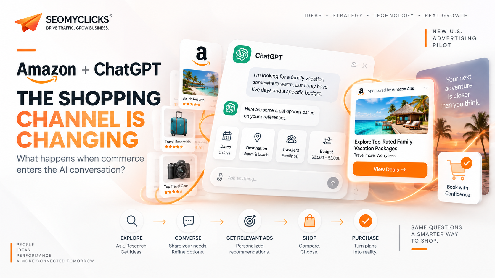 Amazon + ChatGPT: The Shopping Channel Is Changing | SEOMYCLICKS