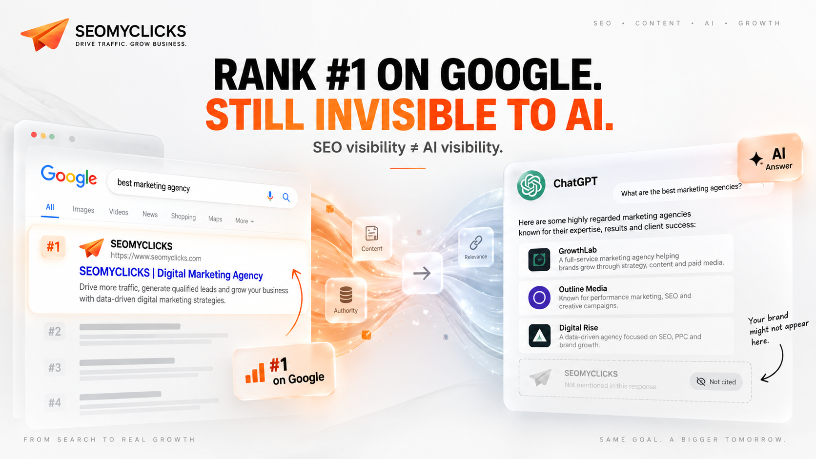 Why Your Brand Can Be Invisible to ChatGPT While Ranking #1 on Google