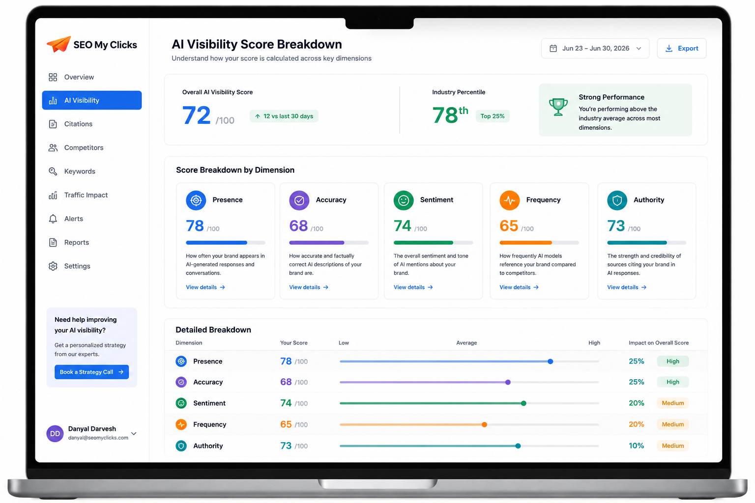 Professional Services AI Search Report